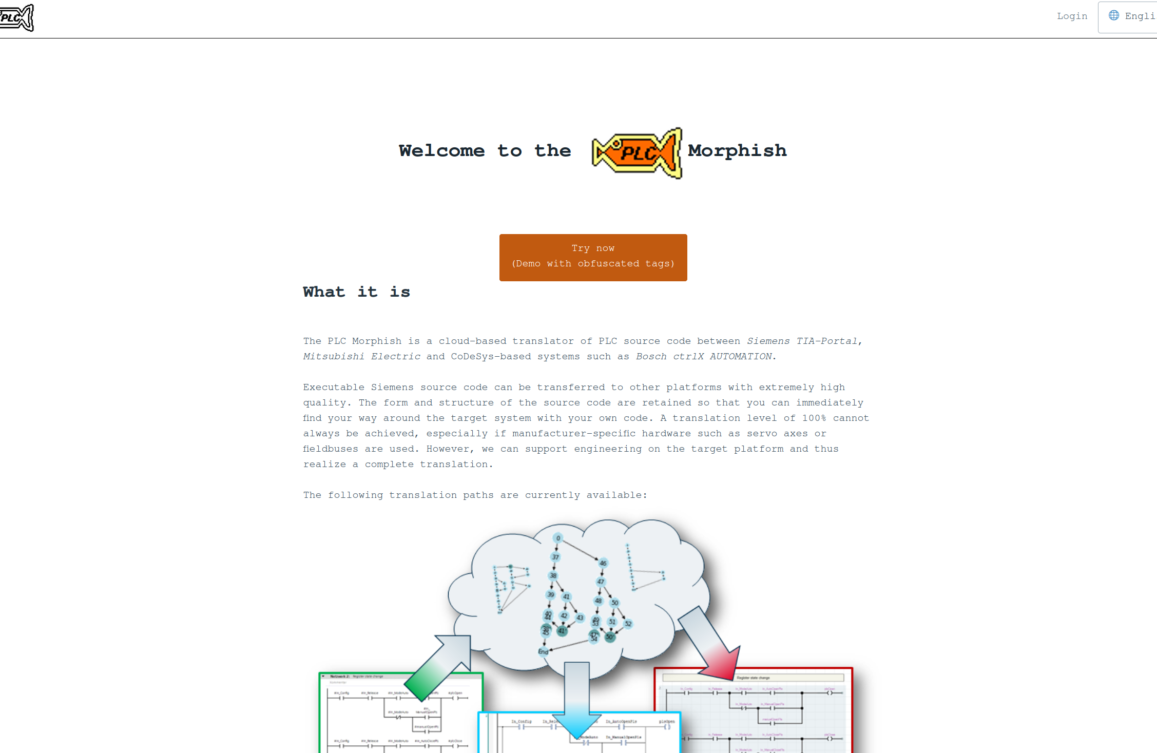 Screenshot of the PLCMorphish, a web application
